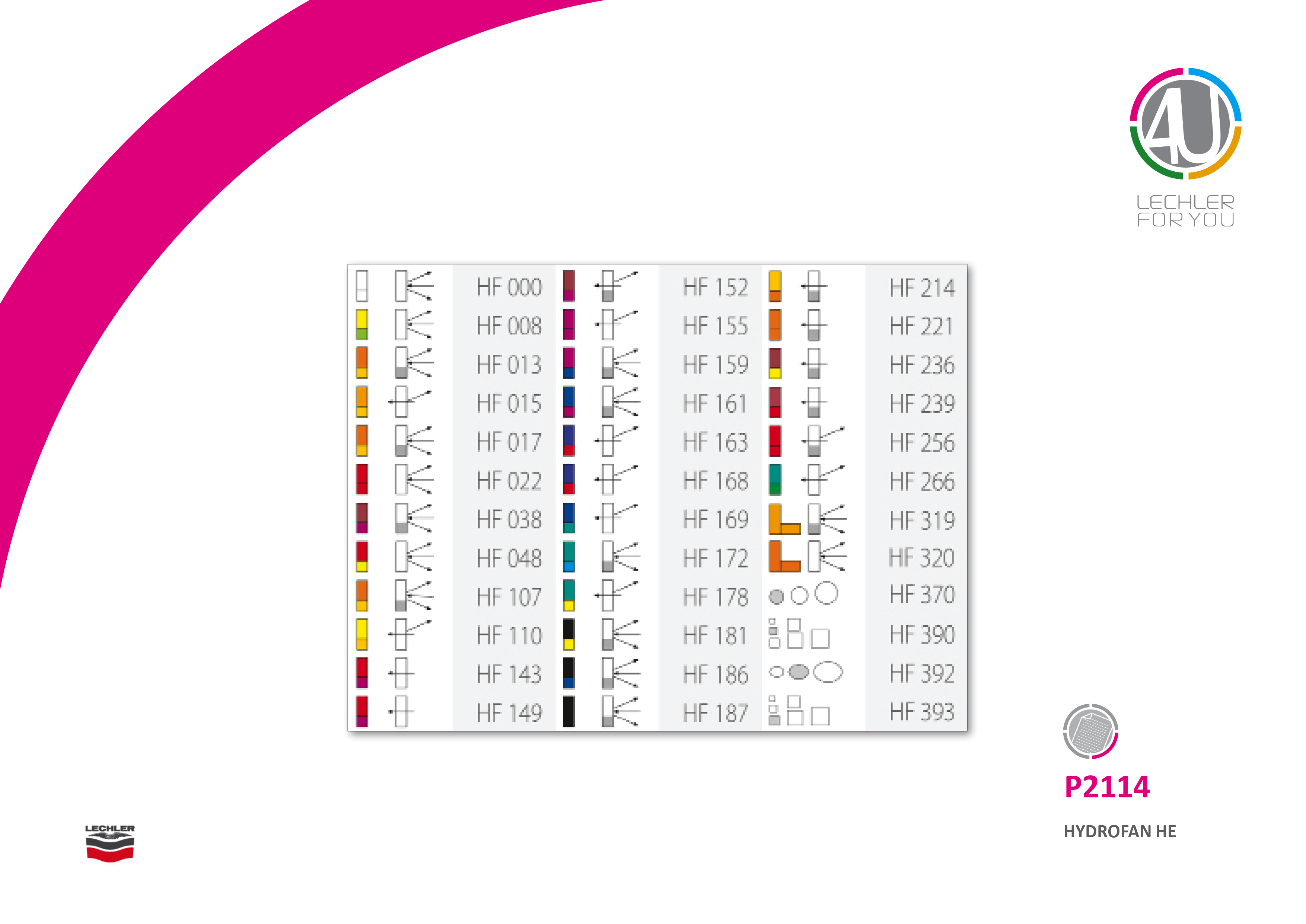 Etiquetas Para Sistemas Hydrofan He