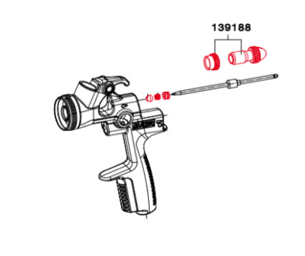 Control de Flujo de Material