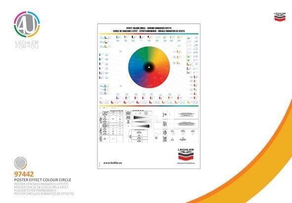 Póster Cromático - Metálico