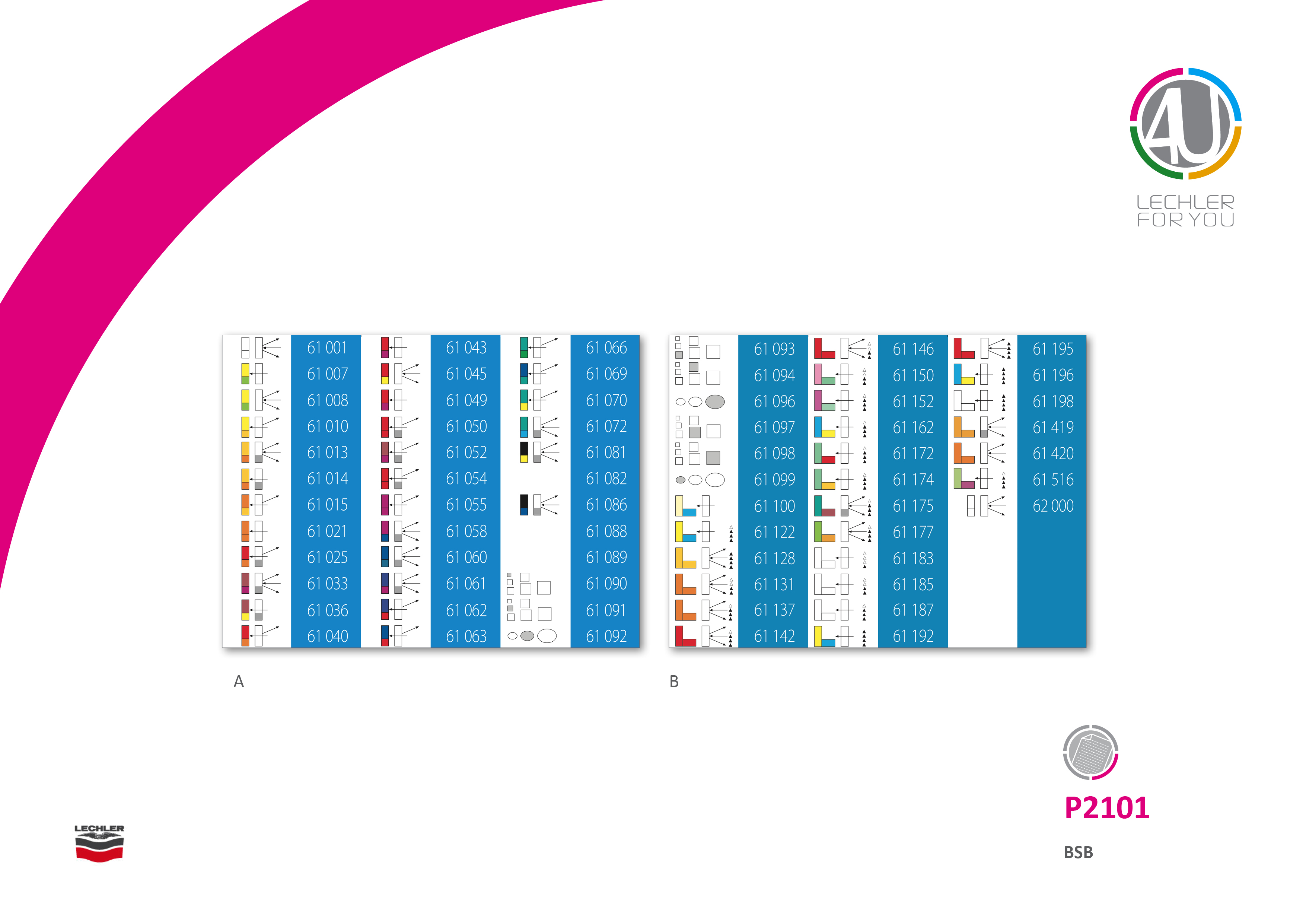 Etiquetas Para Bsb Mixing Plant